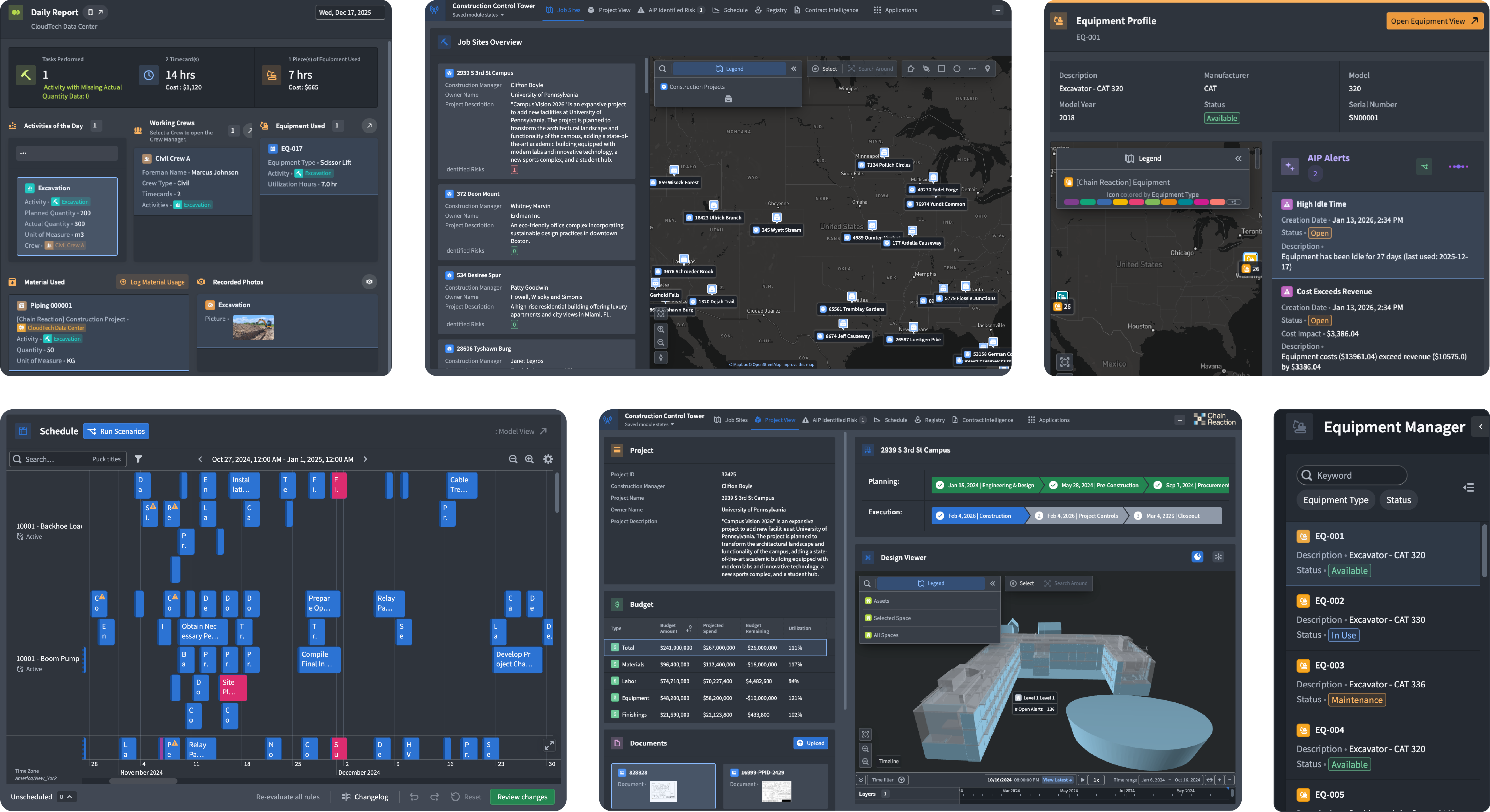 Montage of construction operations dashboards