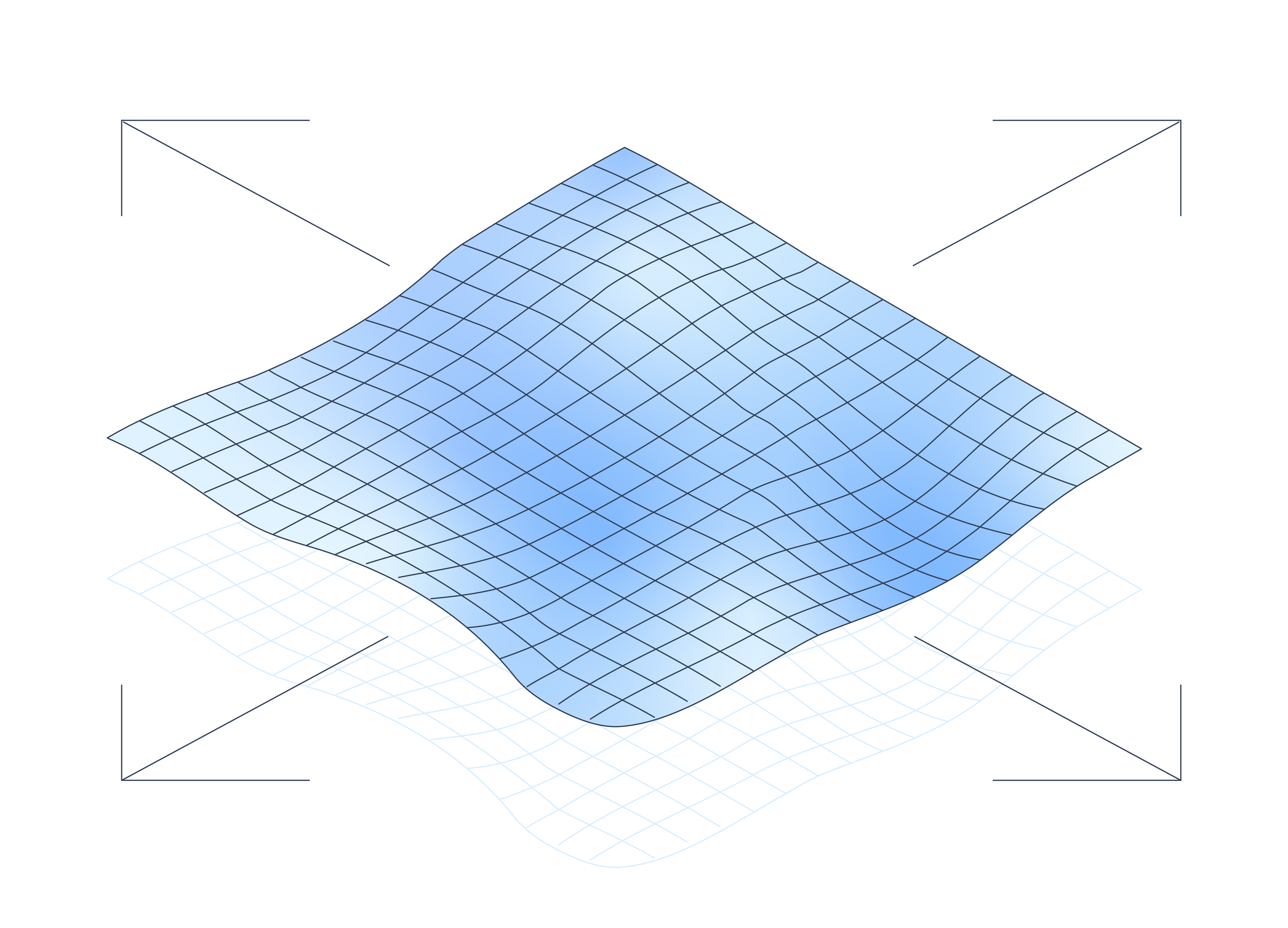 Autoscaling service mesh