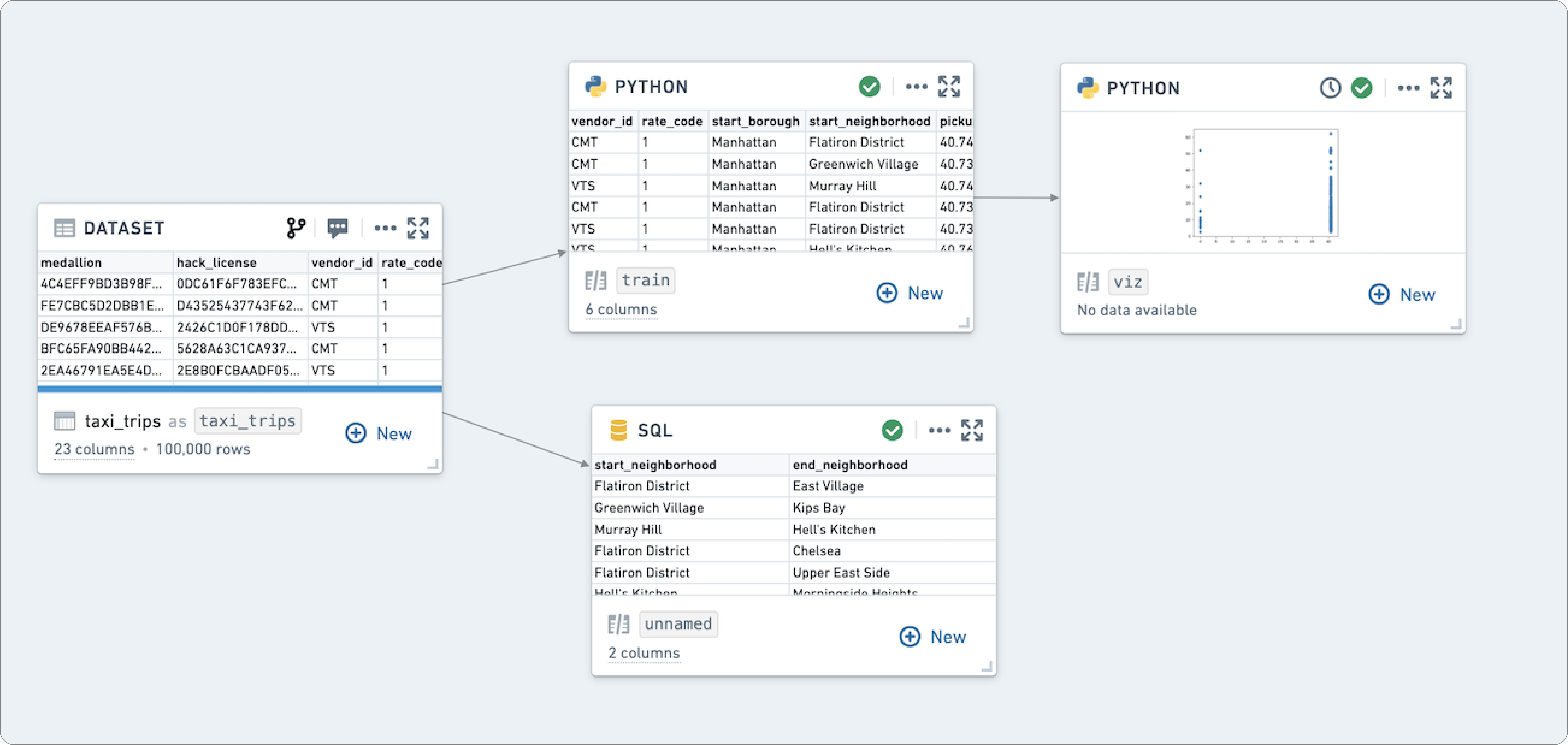 Code workbook screenshot