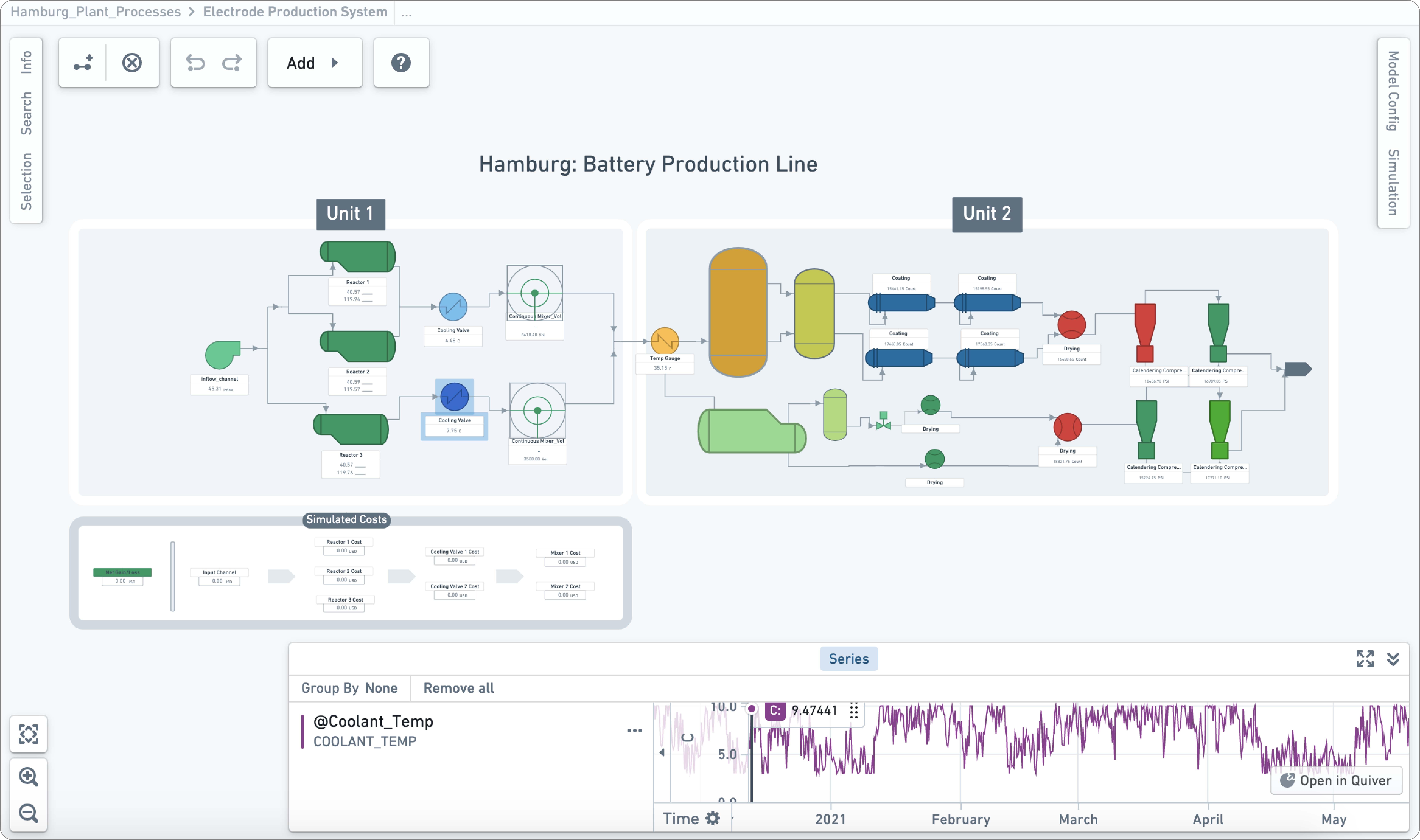 Digital twin simulation screenshot