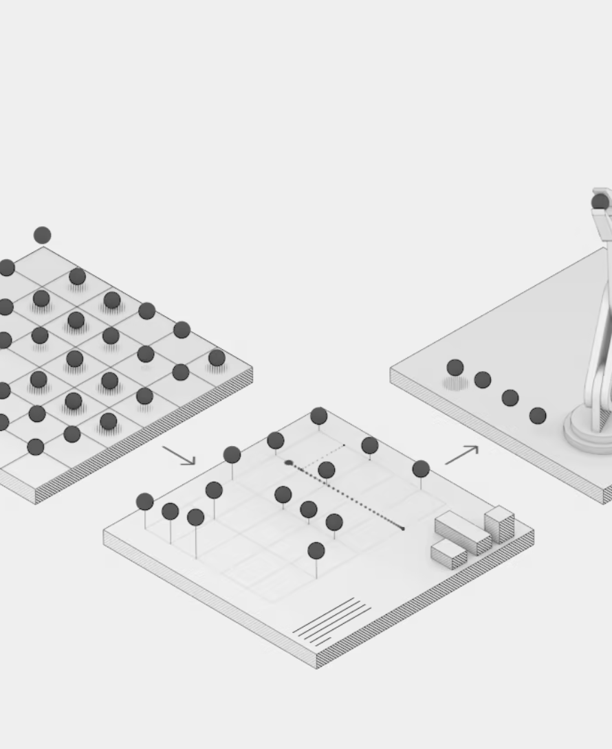 Dynamic scheduling primitives