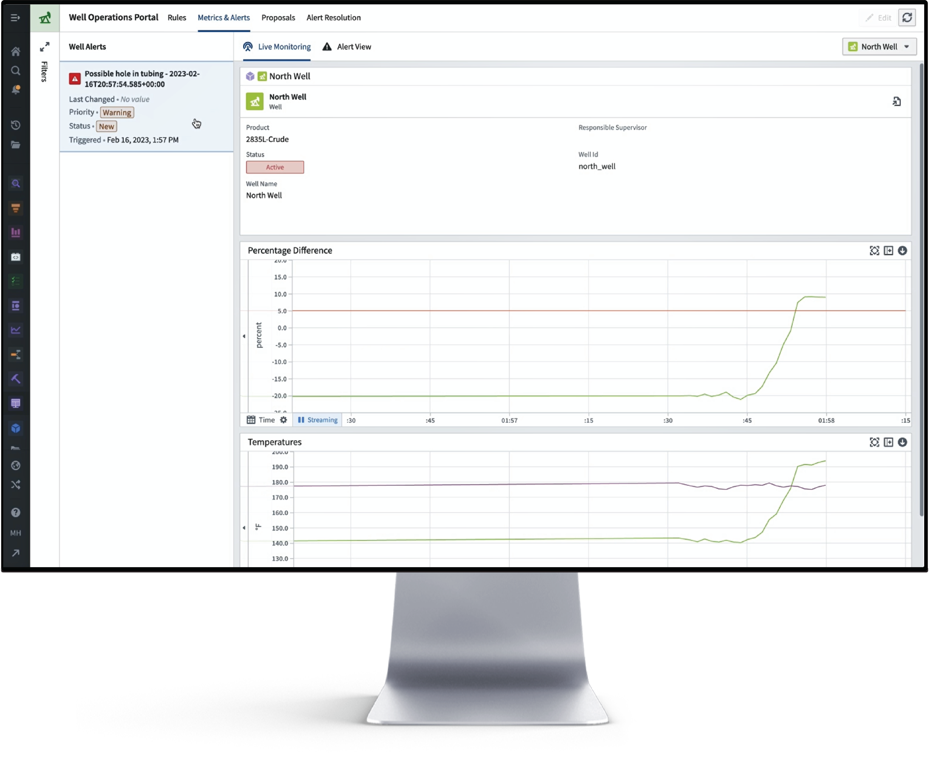 Monitoring any data in real time