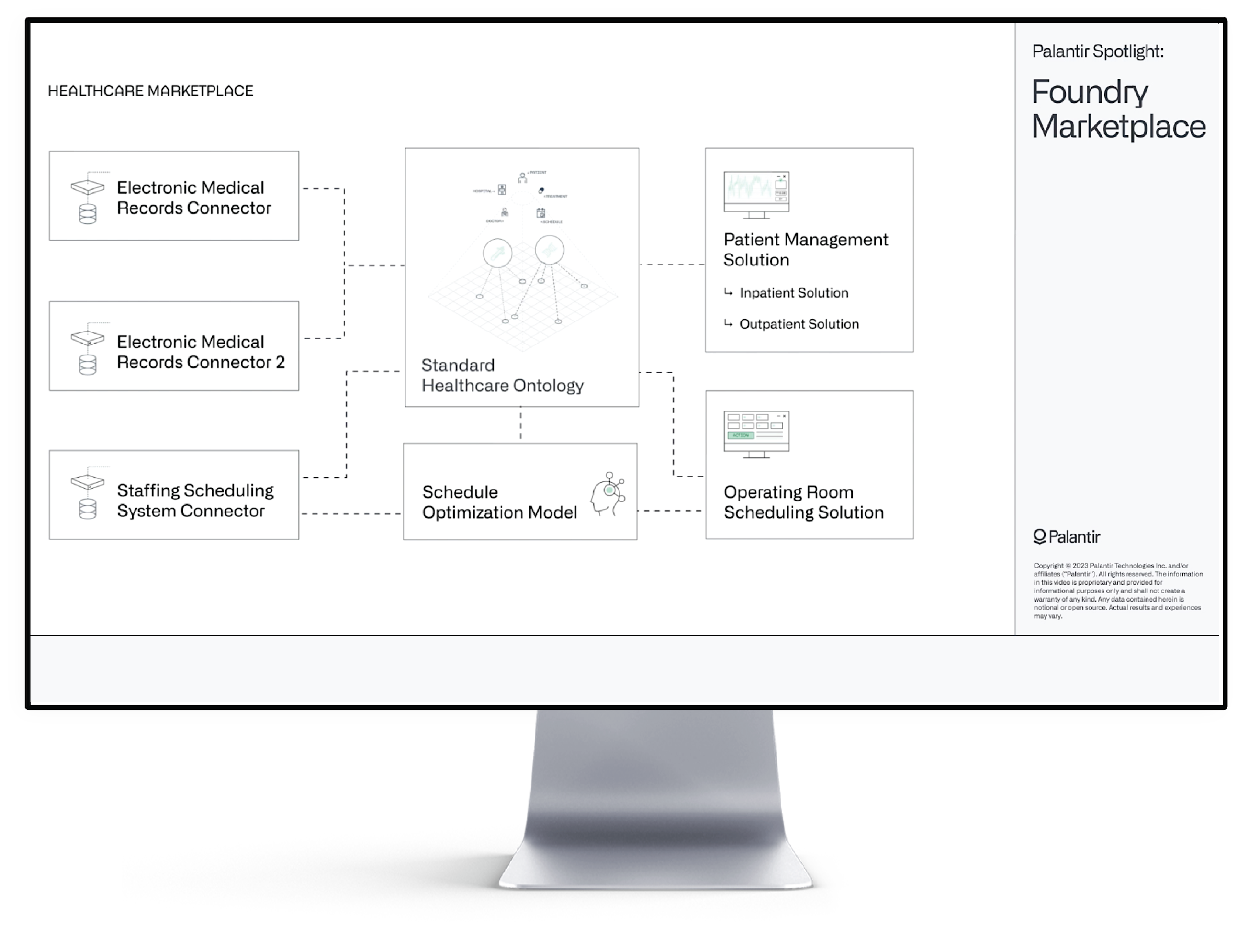 Discover data products
